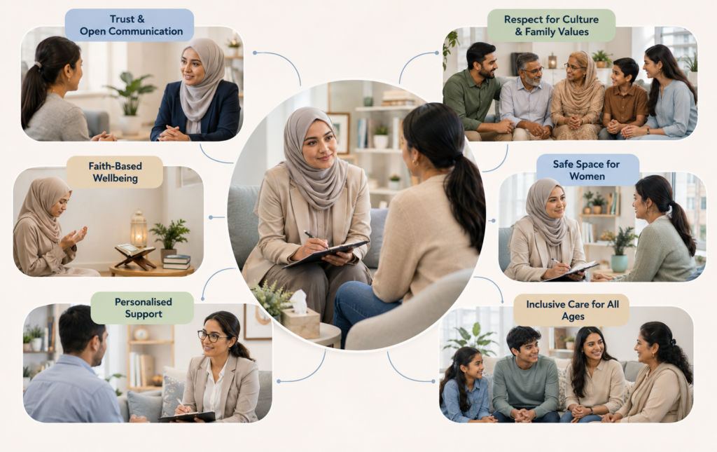 Muslim psychologist Sydney
